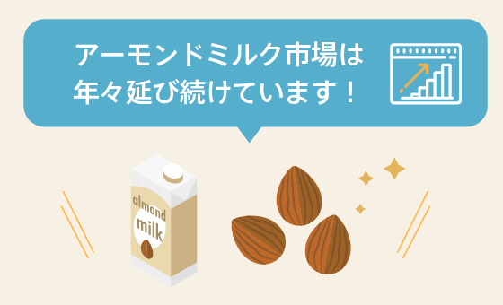 （イメージ）アーモンドミルク市場は年々延び続けています！