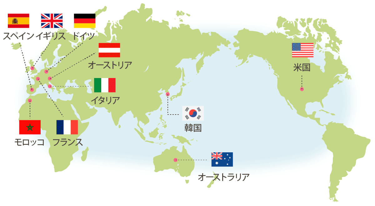 世界地図